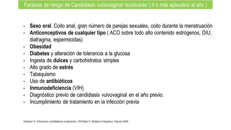 Tabla 1. Factores de riesgo de CVVR2