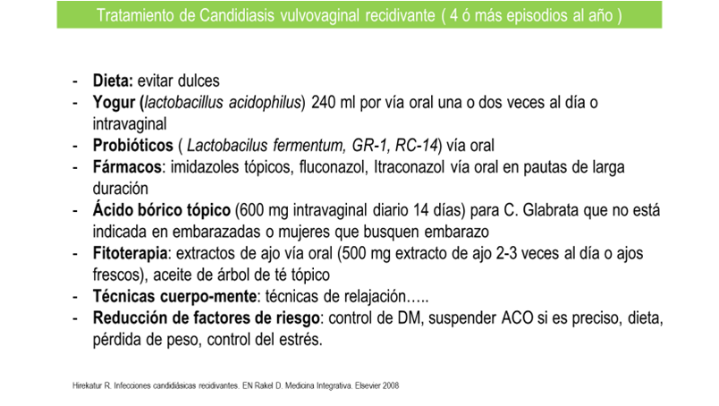 Tabla 2. Tratamientos para la VVCR2