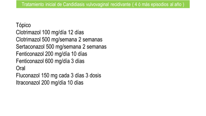 Tabla 3. Tratamiento específico del episodio