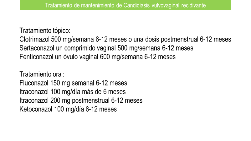 Tabla 4. Tratamiento de mantenimiento