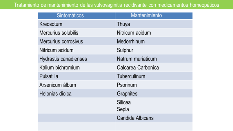 tabla-6