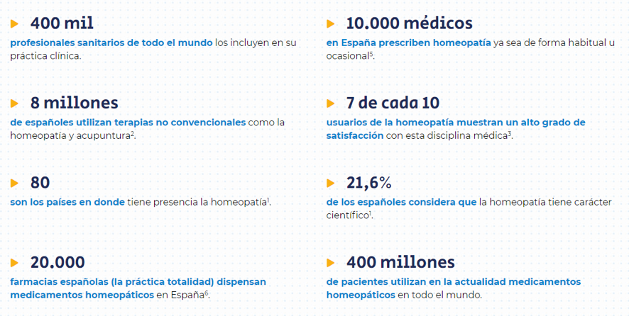 Datos y cifras - Homeopatía Suma