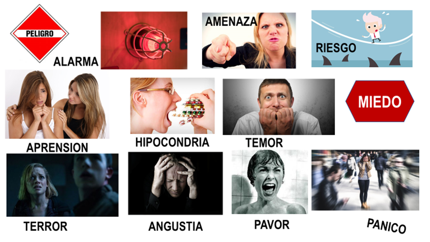 Las diferentes caras del miedo